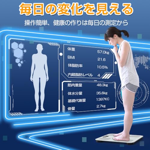Bathroom Scale [New Release, Slim & Accurate] Bluetooth Compatible, Step-On Only, High Precision, Automatic Power On/Off, iOS/Android Compatible, Back