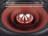 4-Inch Full-Range Speaker - Audiophile Quality for Vocals & Instruments - Excellent High, Mid, Low Frequencies | Ruifan Acoustics