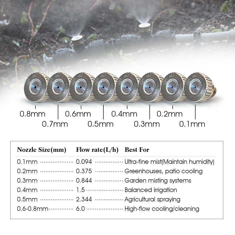 0.1-0.8mm 3-hole Fine Atomizer Misting Nozzle w/ 1/2" 20mm Brass Joint Garden Irrigation Cooling Watering Humidification Sprayer