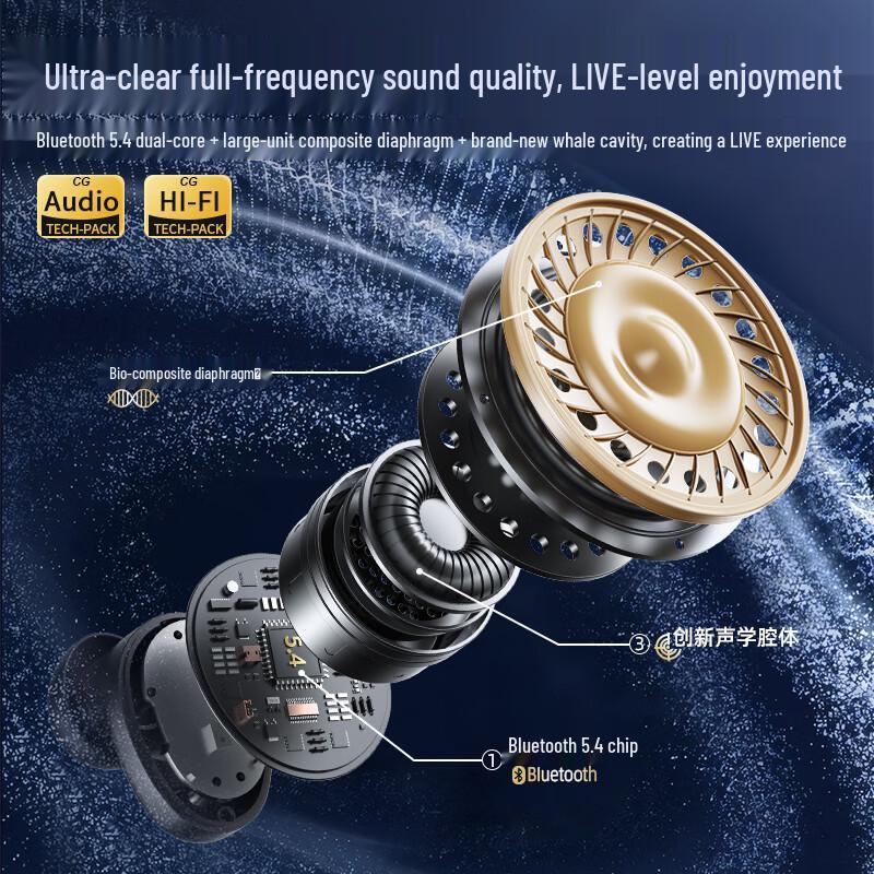 ChuanGu 2025 Premium Wireless Bluetooth Earbuds with Noise Cancellation and Hi-Fi Sound