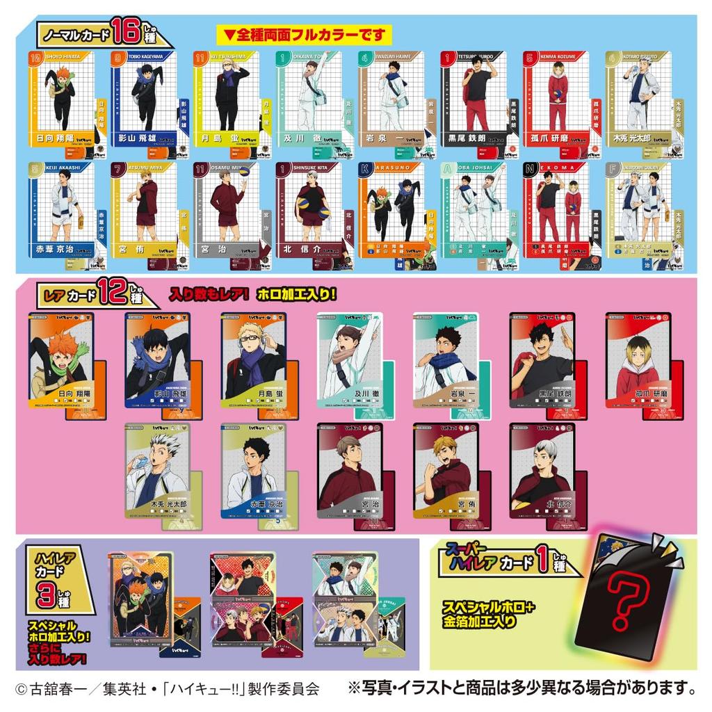 Takara Tomy Arts Haikyuu Character Card Gummy 5 Grape Flavor Gummy Toy Set of Vol. Candy/Candy [Box 20]