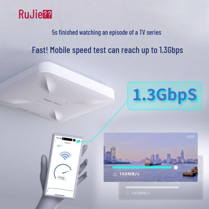 Ruijie RG-RAP2261(G) WiFi 6 Dual-Band 3000M Gigabit Ceiling AP (CN version)