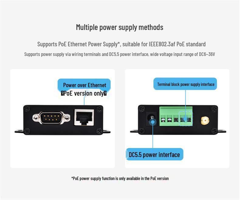 Industrial RS232/485 to WiFi & Ethernet Modbus Gateway with POE
