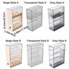 Dustproof Lipstick Display Rack Large Capacity Dresser Organizer Jewelry Storage Box  Desktop