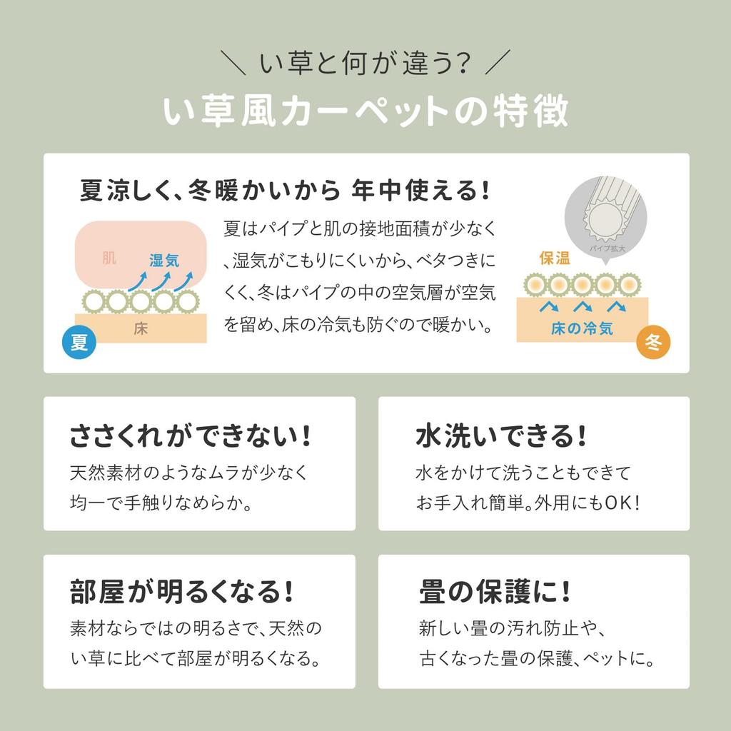 Hagiwara Carpet with Fits Tatami Mats Herringbone Pastel Suitable for Rooms and Pets Water-Wipeable Igusa-Style Backing, "Paslash" Gray, 4.5 (Edo