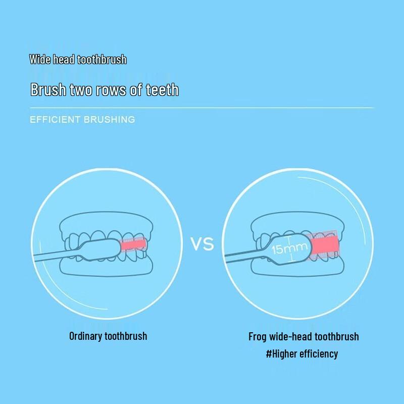 Frog Adult Wide-Head Soft Toothbrush