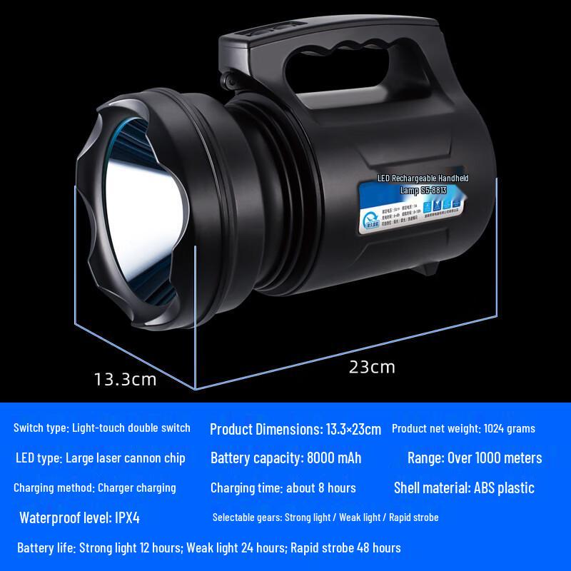 Lurong High-Power Rechargeable LED Outdoor Lighting