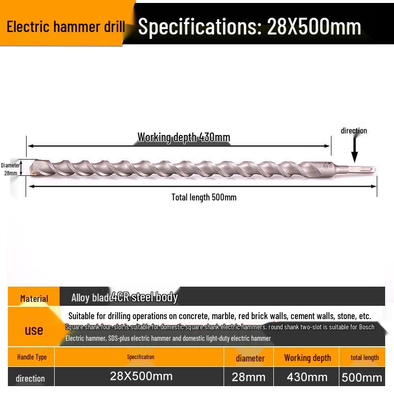 Blue Sheng High-Impact Hammer Drill Bit, Round/Square Shank for Concrete Wall Penetration, Electric Hammer, High Hardness