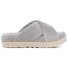 UGG Women's Fuzz Sugar Terry Cross Slide Sandals Metallic Grey 1126385-MGR