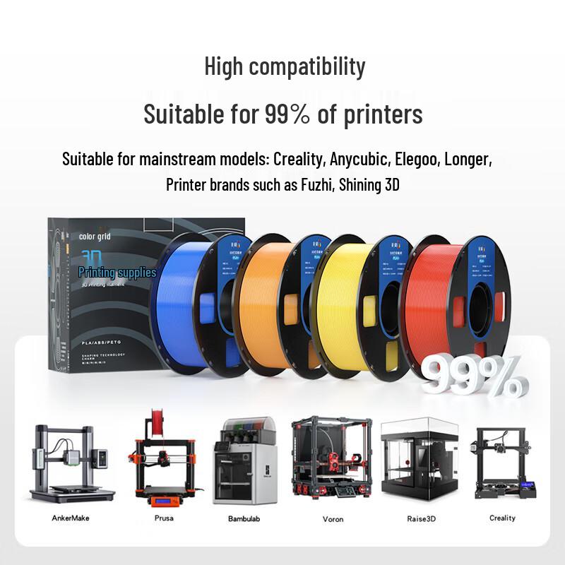 Caige 3D Printer PLA+ Filament 1.75mm CN plug (adapter included)