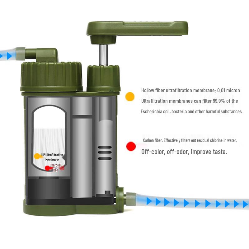 RUI LV Portable Outdoor Water Filter