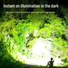 Sky Fire Rechargeable LED Headlamp with Sensor