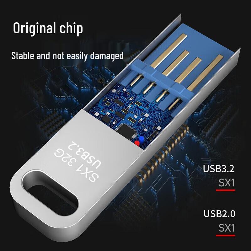 Lenovo SX1 Series USB Flash Drive