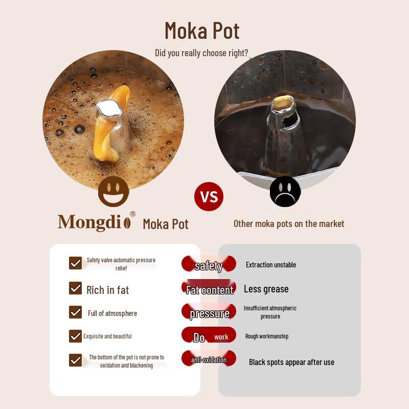 Zhaoran 6-Cup Italian Moka Pot