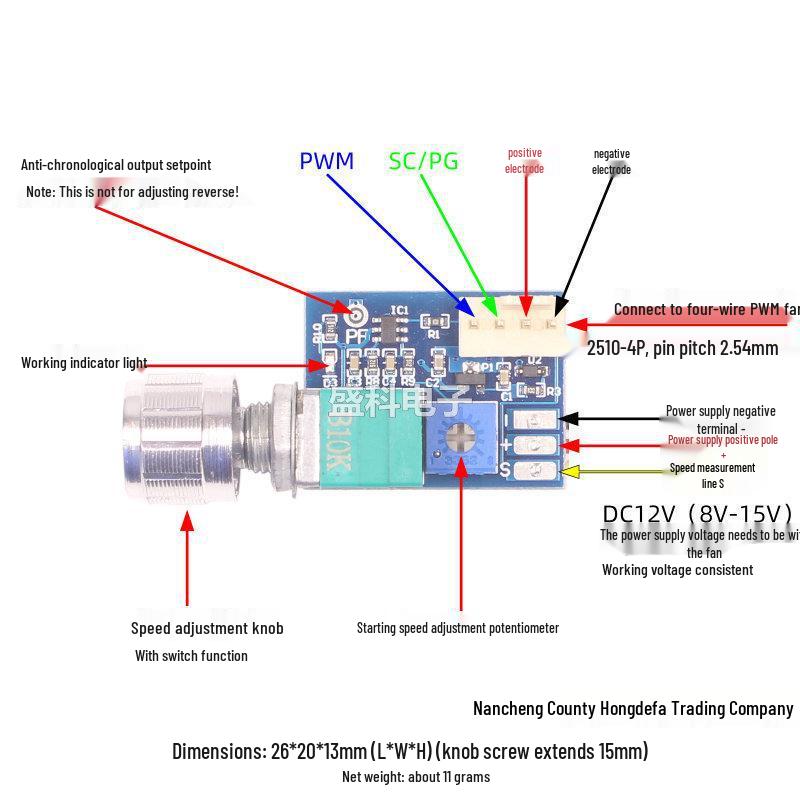 DC12V Manual PWM Fan Speed Controller with Switch, 4-Wire, Noise Reduction, 3A