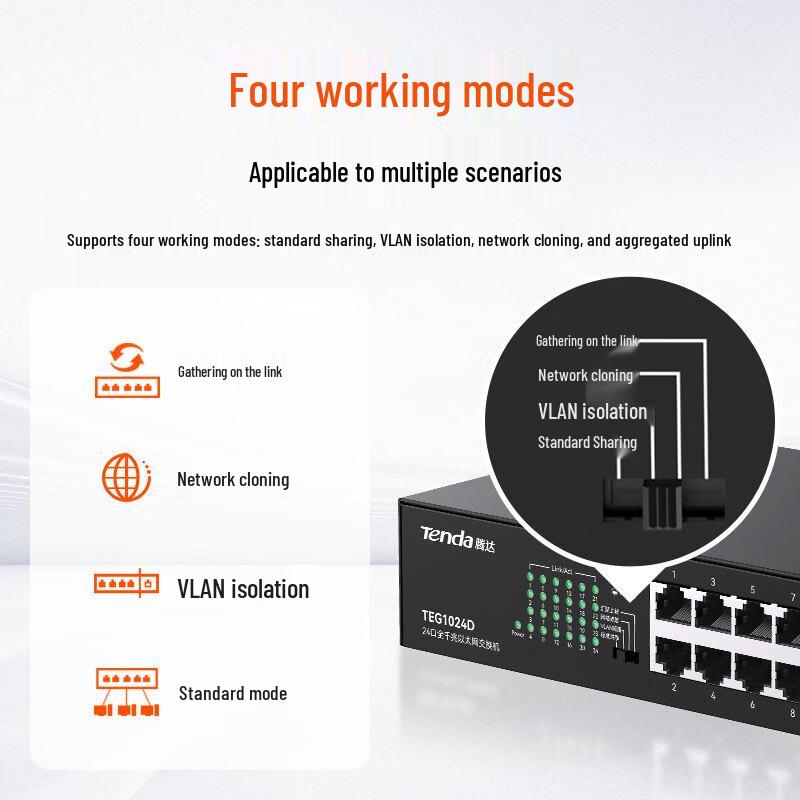 Tenda TEG1024D 24-Port Gigabit Ethernet Switch
