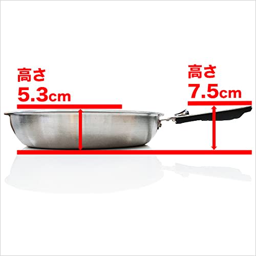King's Frying Pan PENTA, PFOA and PFOS-Free, Safe and Secure, Gas/Induction Compatible, Non-Stick, Removable Handle, Healthy, Long-Lasting, Non-Stick