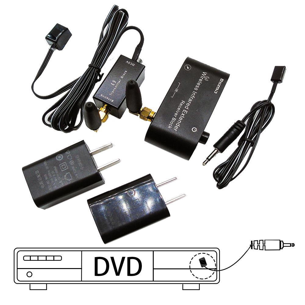 Long-Range Wireless Infrared Repeater: No Wiring, Seamless Wall Penetration, Instant Remote Control, Universal Smart Home Compatibility
