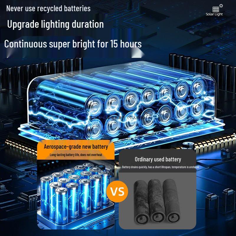 Solar LED Camping Lamp with Mobile Charging - Super Bright Outdoor Lighting for Night Market Stalls