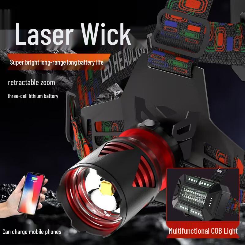 Rechargeable Zoom Sensor Headlamp