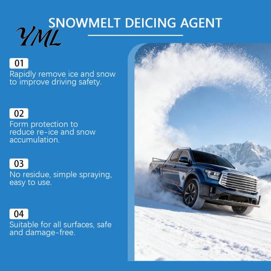 Fast Acting Ice Remover Car Windshield De-Icer Spray, 100ml Winter Window Snow Melting Agent for Auto Glass Mirrors Vehicle Scraper Alternative