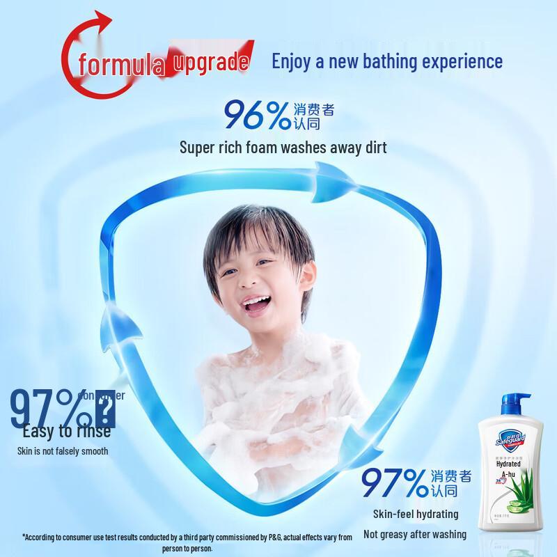 Safeguard Healthy Clean Moisturizing Shower Gel, Lemon Scent