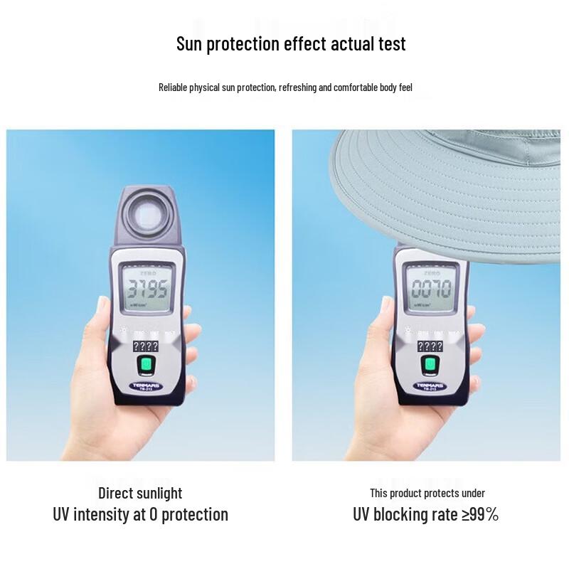 Unisex Outdoor Wide-Brim Fisherman Hat