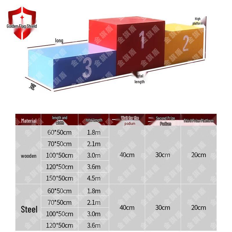 Jinqidun Outdoor & Event Supplies