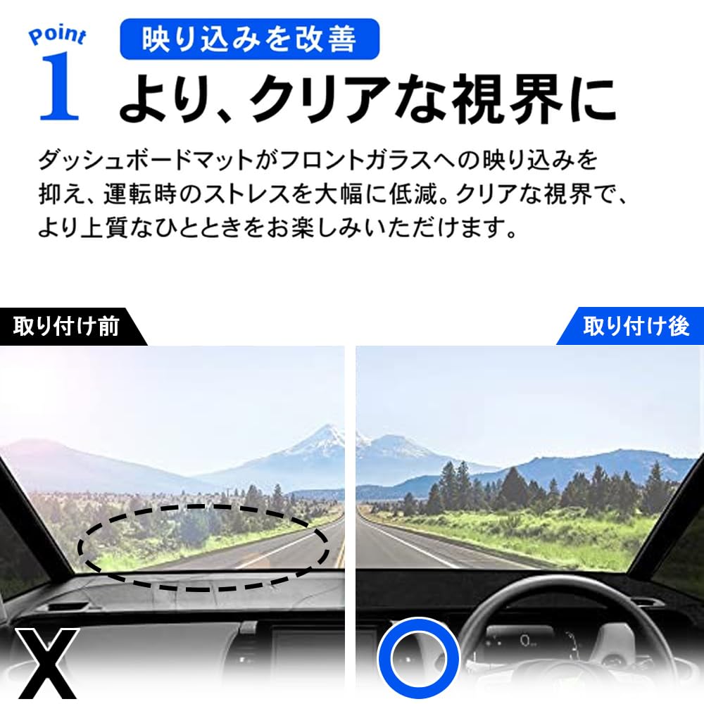 XIKER Dashboard Mat for Nissan Dayz B4 (2019–, Anti-Glare, UV Cut, 3D Molded)