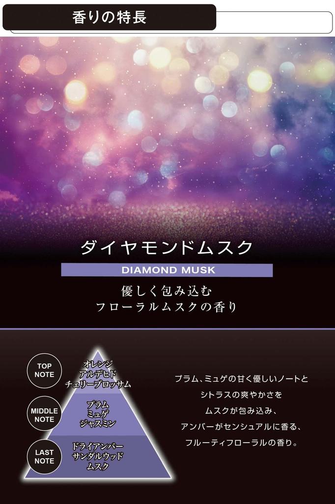 Carmate H1725 Car Deodorizing , Emotionary, Diamond Musk, Neon Gradient Car Decoration, Air Conditioner