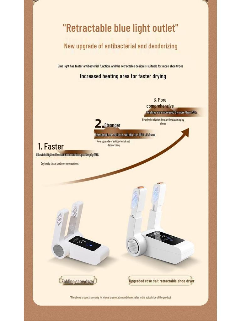 Multi-Function Smart Shoe Dryer with Timer and Deodorizing Sterilizer