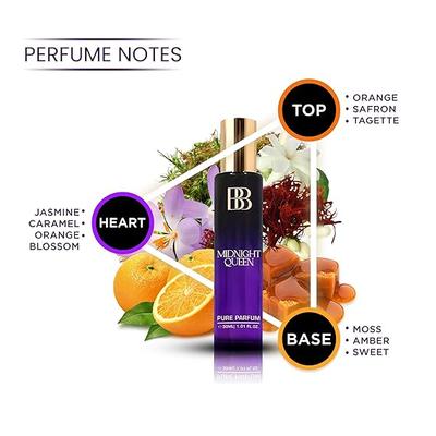 Bergamot Beaute MIDNIGHT QUEEN Pure PERFUME | Orange, Caramel & Amber | 12+ Hrs Long Lasting Perfume for Women | Higher Concentration Than EDP 30ML