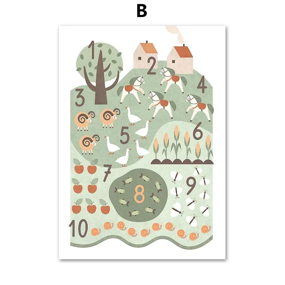 Desen animat cu alfabet Educate Poster pepinieră Mașină Animale Nordic Verde Wall Art Print Canvas Pictură Imagine Copii Baby Room Decor