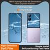 For Xiaomi MI MIX Flip 2 5G Glass IMAK Hydrogel Film 4th Generation Full Coverage Screen Protector