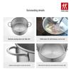 ZWILLING TWIN Nova III 20cm Shallow Stock Pot