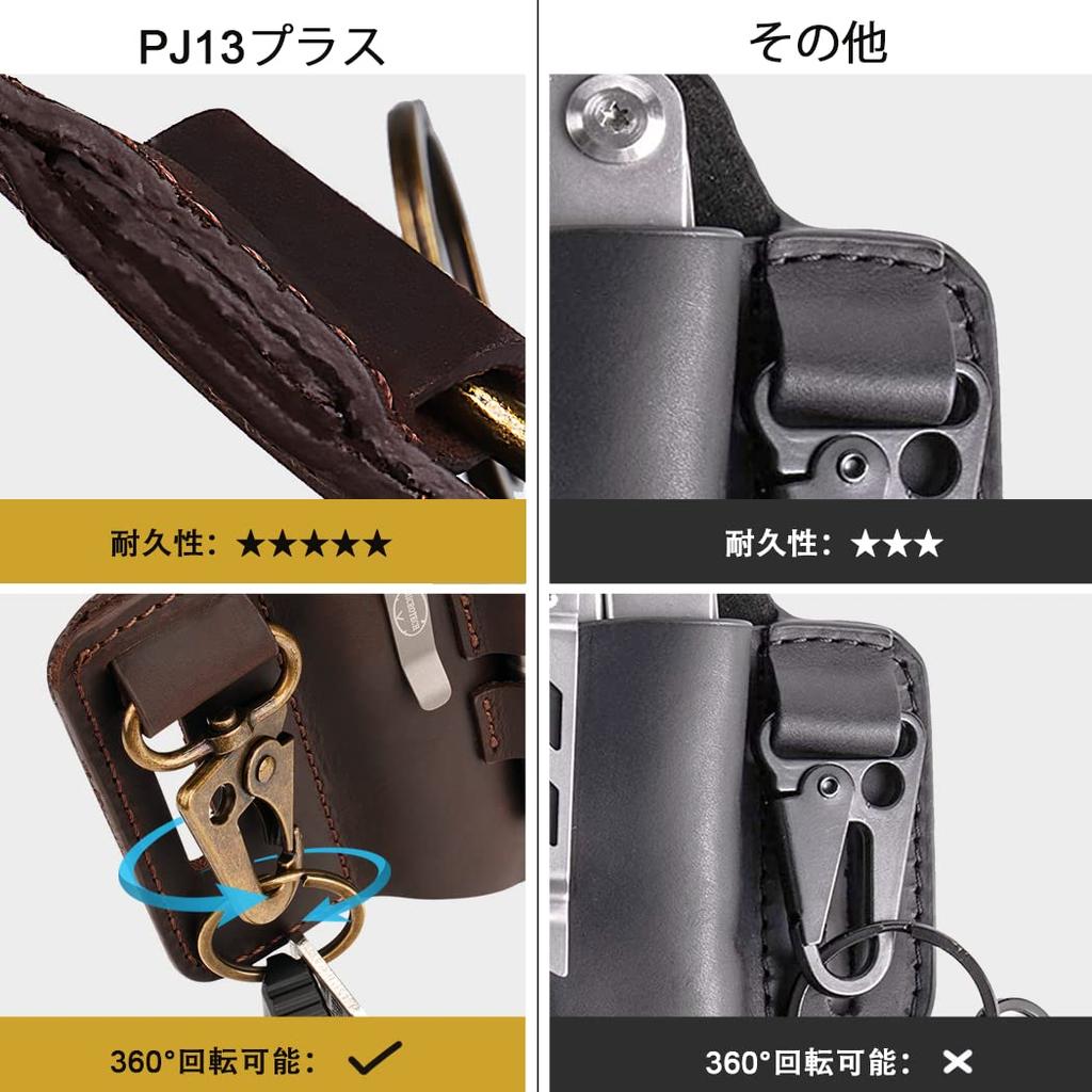 VIPERADE PJ13 Plus Pouzdro pro EDC Kapesní Organizér pro EDC Pouzdro s Klíčem Svítilnou Perem Kožené Pouzdro pro Leatherman Multitool Opasek, Muži, Držák,