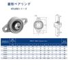 2pcs Flange Shape Unit KFL003 Bearing Unit Bore Bracket Insert Bearing Pillow Block Bearing