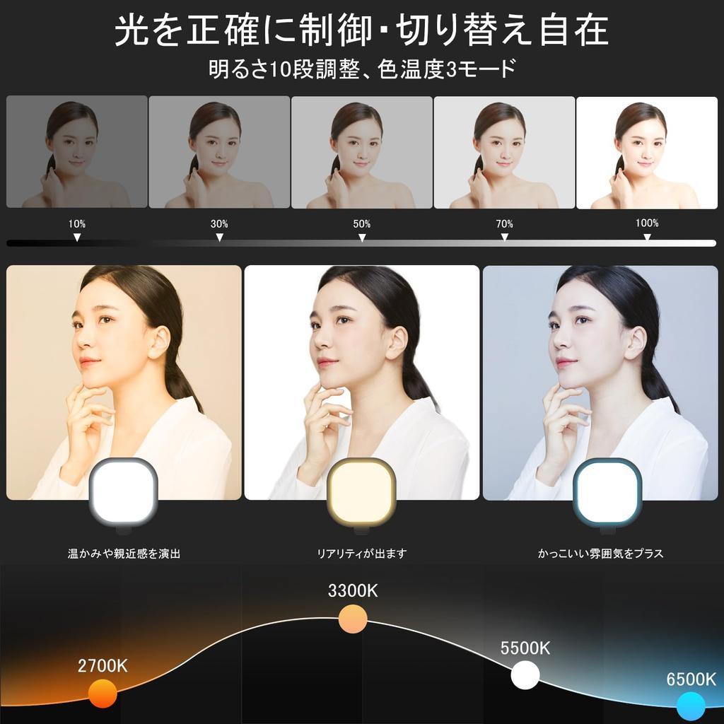 New LitONES Ring Actress Tabletop Light for Surface Low Natural Light for Web Online Zoom 30 Levels of High Color High Brightness Smartphone USB Metal