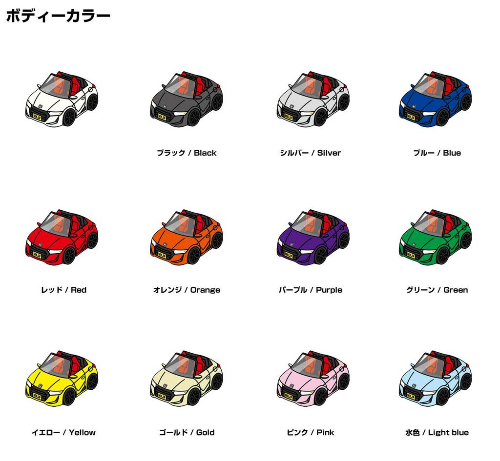 MKJP Custom Keychain for Honda S660 MUGEN RA JW5, Black Base, Blue Car Color