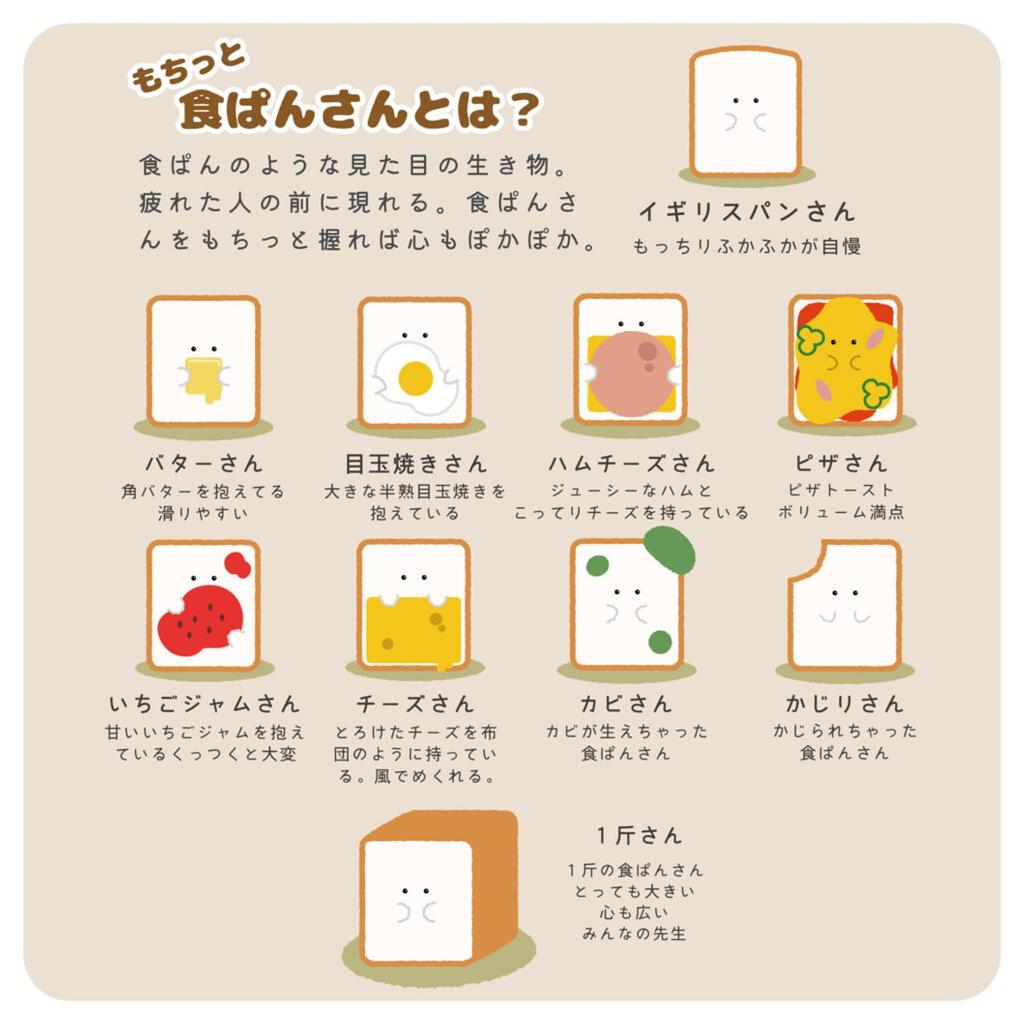 Ippinsha Mochitto Shokupan Mascot British Bread 48501