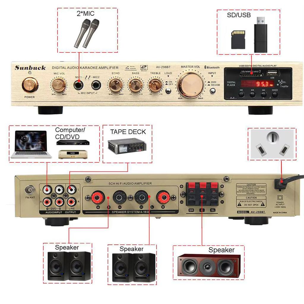 110/220V 2000W Bluetooth 5.0 Audio Power Amplifier Home Theater Amplifiers amplificador Audio Support FM USB with Remote Control