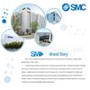 SMC CQ2 Series Compact Air Cylinder