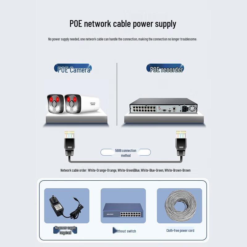 Hikvision 4MP Full-Color PoE Surveillance Camera
