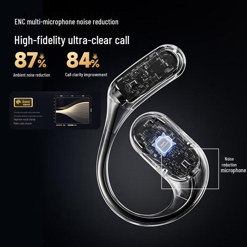 Philips TAT3769 Bone Conduction Open-Ear Wireless Sports Headphones