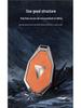 Changan Deep Blue SL03 Smart Key Cover - 2023 Model, S7 Metal Shell