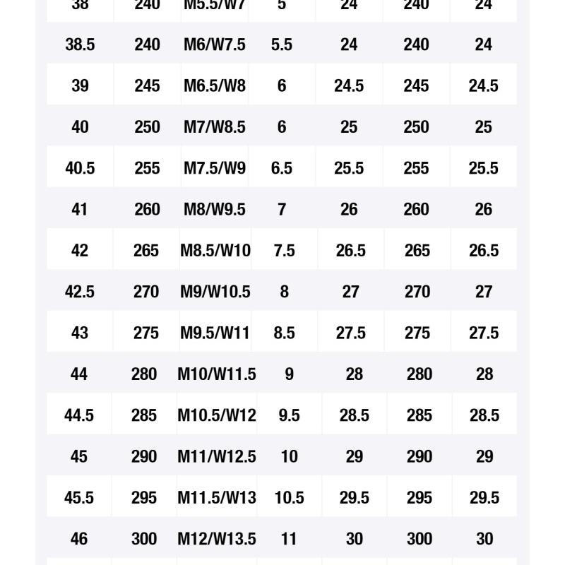 Nike Kd 4 Aunt Pearl 2024 Sneakers HF9098-600