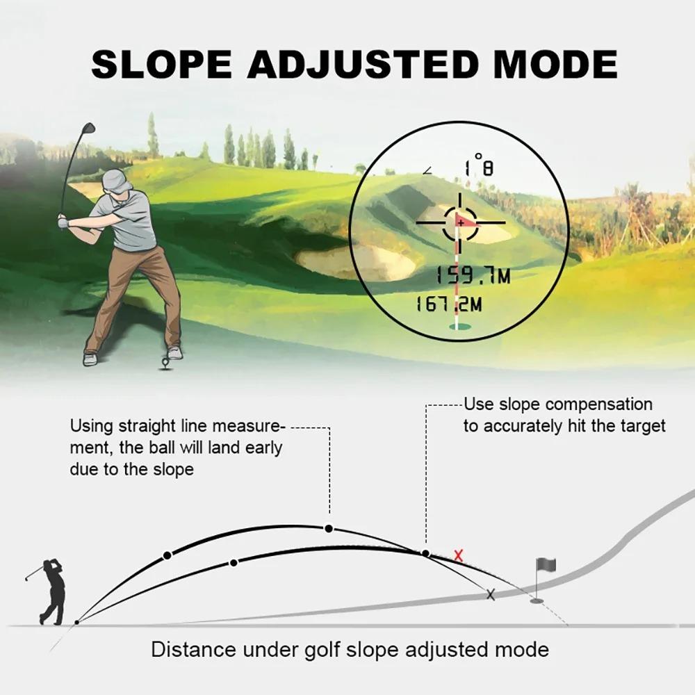 Xiaomi 600M/Yard Golf Laser Rangefinder with Slope Compensation Flagpole Lock Vibration USB Rechargeable for Golfing