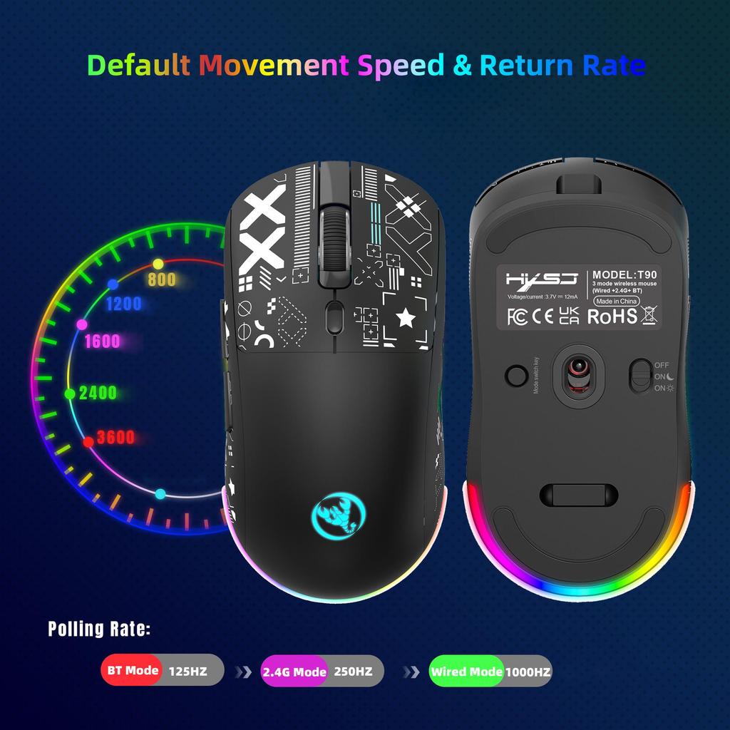 Tri-Mode RGB Wireless Gaming Mouse, 2.4G Bluetooth/Wired, 650mAh