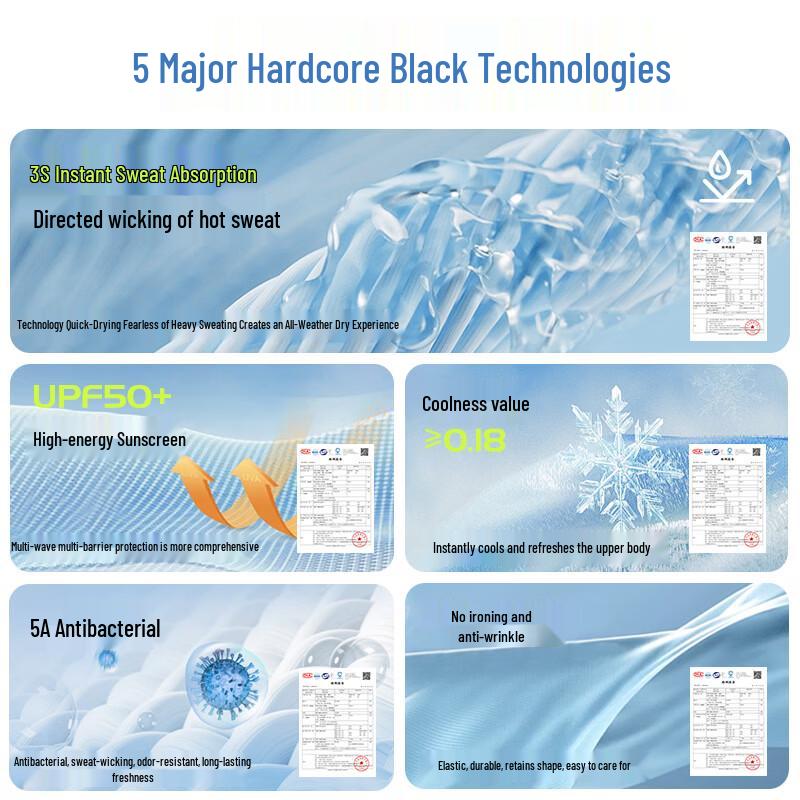 Warrior Men's Sun Protection Quick Dry T-Shirt