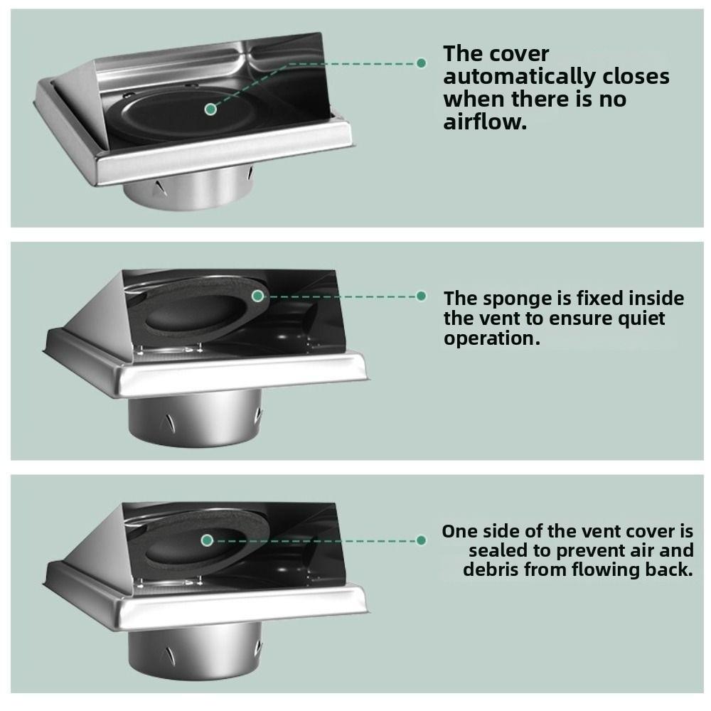 Durable 4" 5" 6" Air Vent Black/Silver Stainless Steel Extract Valve Square Ventilator Ventilation System